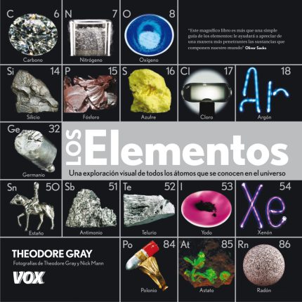 Tabla fotógráfica de los elementos
