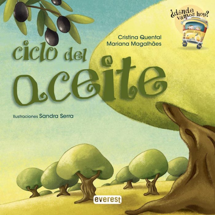 Ciclo del aceite