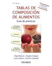 Tablas de composición de alimentos